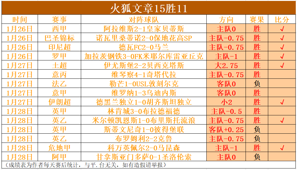 德甲,贝克尔接应,队友传球,开云,KaiYun,开云注册网址,开云app,开云官网,开云网站,开云下载