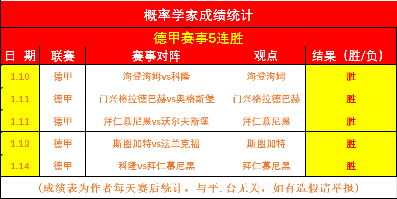 石宇奇击败,队友李诗沣,决赛挑战全,开云,KaiYun,开云注册网址,开云app,开云官网,开云网站,开云下载