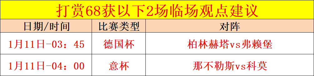 利拉德,从上赛季低,谷中崛起,开云,KaiYun,开云注册网址,开云app,开云官网,开云网站,开云下载