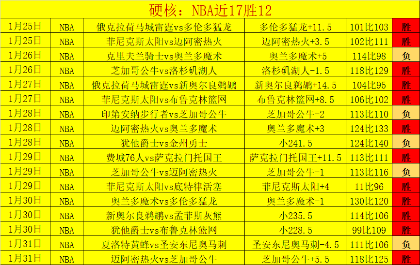 国乒失利引,风度争议,教练面露沉,开云,KaiYun,开云注册网址,开云app,开云官网,开云网站,开云下载