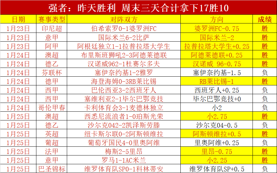 王钰栋受伤,一幕,郑凯木背后,开云,KaiYun,开云注册网址,开云app,开云官网,开云网站,开云下载
