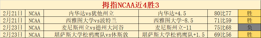 王钰栋受伤,一幕,郑凯木背后,开云,KaiYun,开云注册网址,开云app,开云官网,开云网站,开云下载