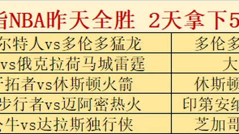 哈兰德赛季进球超20，曼城力克热刺，欧冠激战阿森纳即将上演