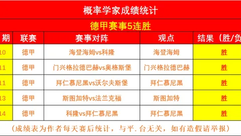 石宇奇击败队友李诗沣，决赛挑战全英赛男单金牌得主