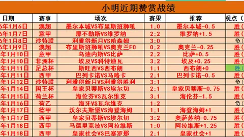 “欧冠A组首战：拜仁4-0横扫马竞 比赛精华”