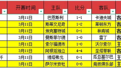 维尔茨幸免遇难，哈曼强调球员健康安全至关重要